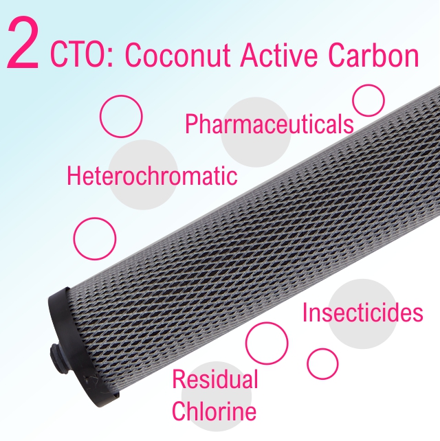 Bi-eau Waterzuivering – Filter 2 – Kokosnoot Bast Actieve Koolstof Granulaat